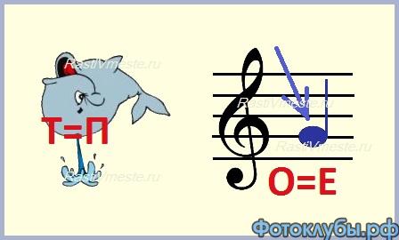 Для знатоков компьютера